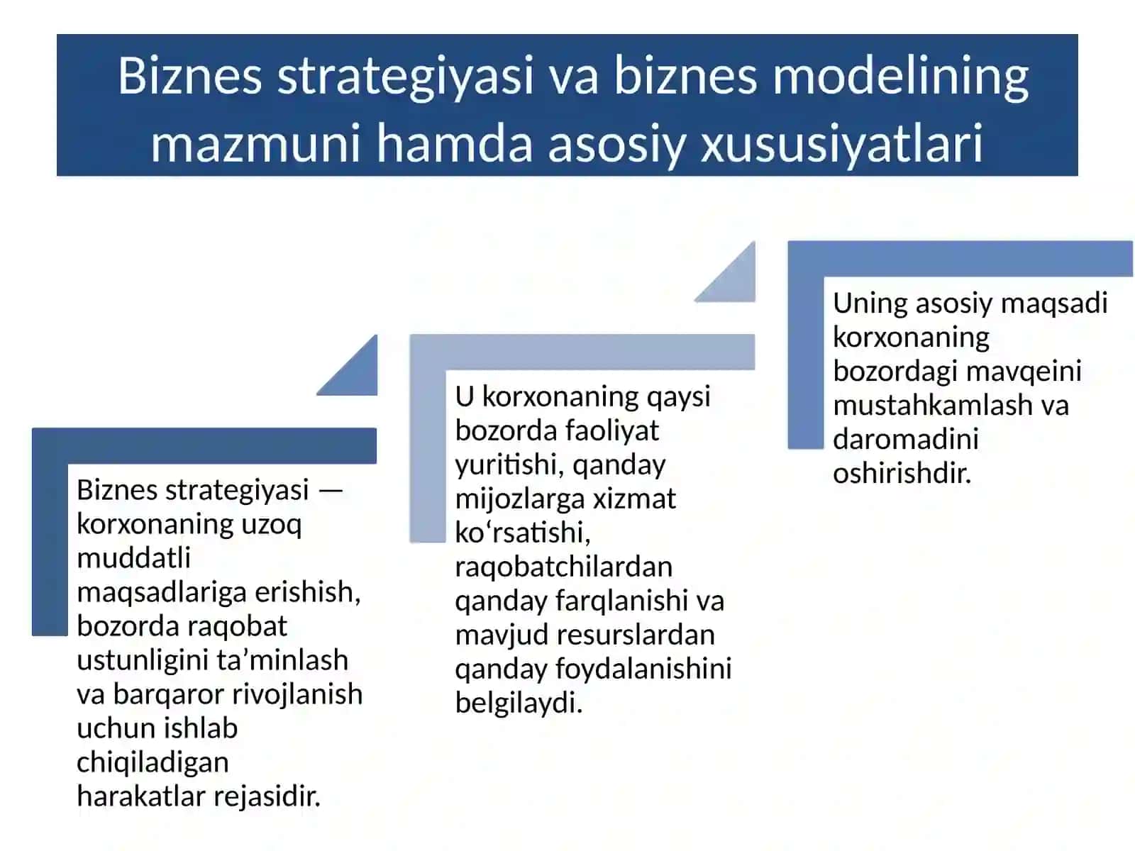Biznes strategiya va biznes modelining o‘zaro bog‘liqligi 2