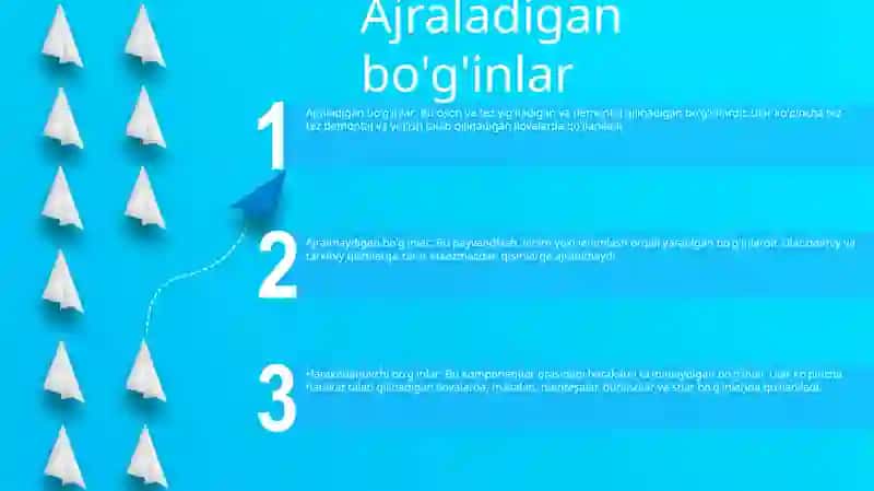 Ajraladigan bo'g'inlar 2