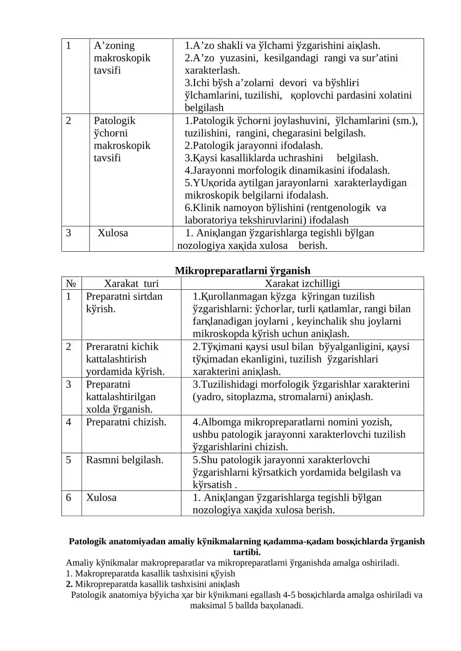 Surunkali produktiv yallig’lanish. Proliferativ yallig’lanish turlari, morfologik belgilari, oқibatlari 2
