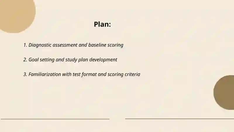 Preparation processes for international tests. 2