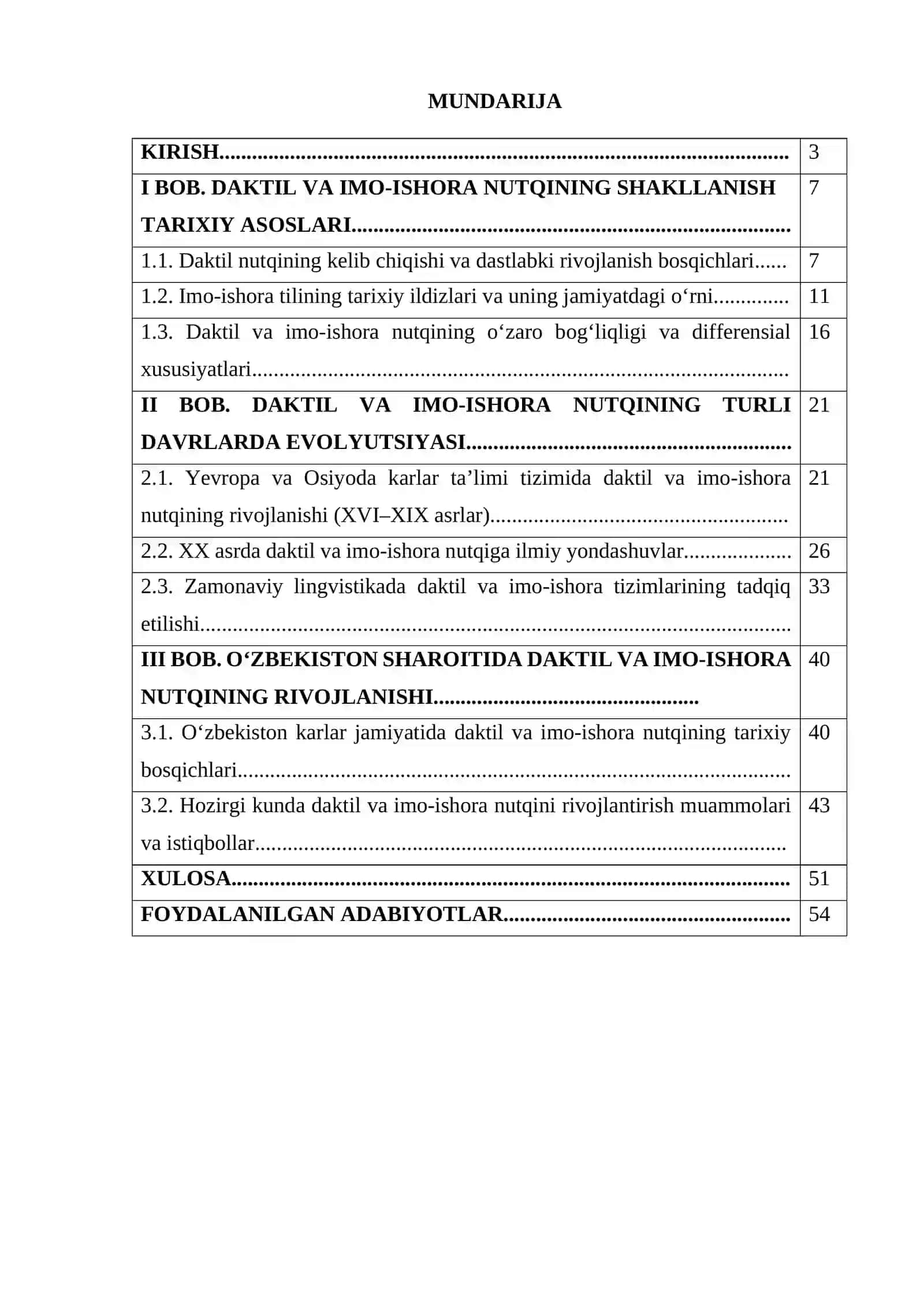 DAKTIL VA IMO-ISHORA NUTQINING RIVOJLANISH TARIXI 2
