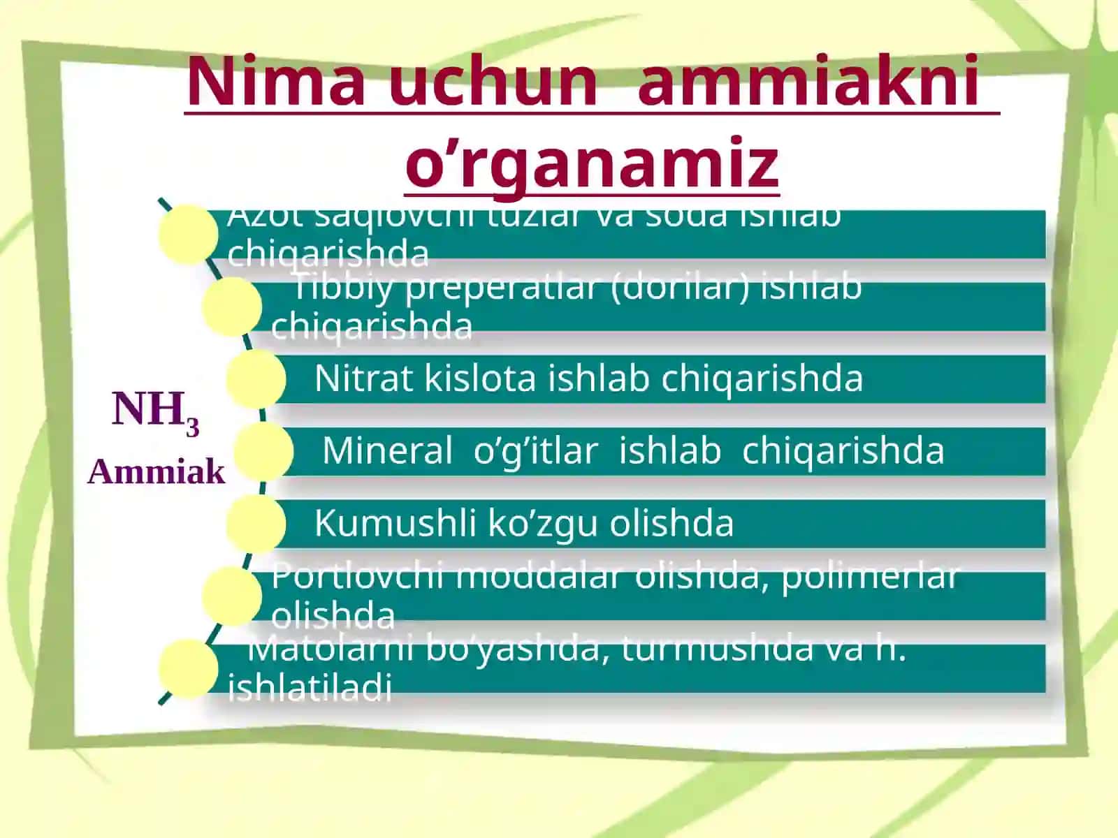 Azotning vodorodli birikmalari 2