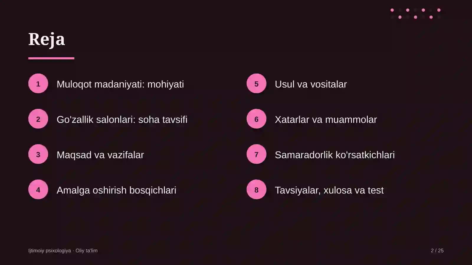 Go'zallik salonlarida muloqot madaniyati 2