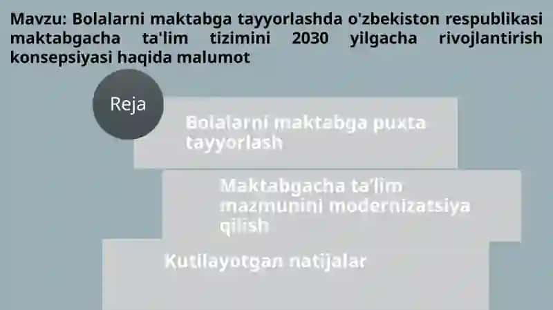 Bolalarni maktabga tayyorlashda o'zbekiston respublikasi maktabgacha ta'lim tizimini 2030 yilgacha rivojlantirish konsepsiyasi haqida malumot . 2