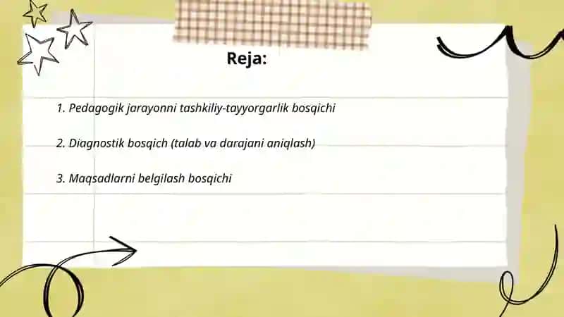 Pedagogik jarayonning bosqichlari 2