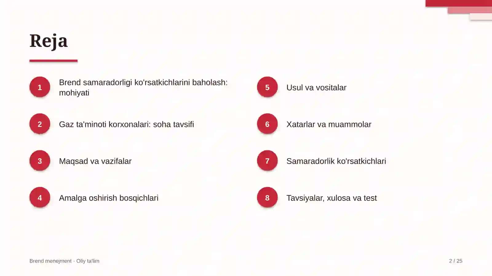 gaz ta'minoti korxonalarida brend samaradorligi ko'rsatkichlarini baholash 2297 2