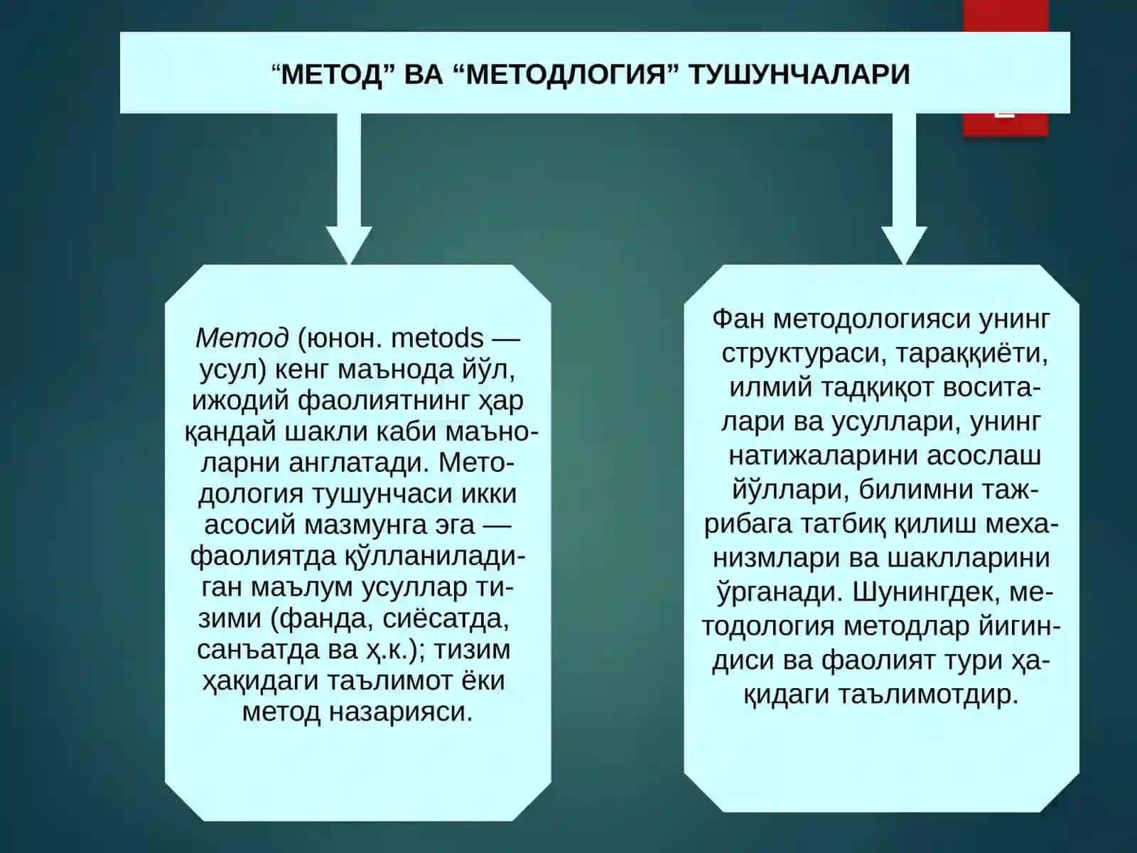 Метод ва методология:асосийтушунчалар 2