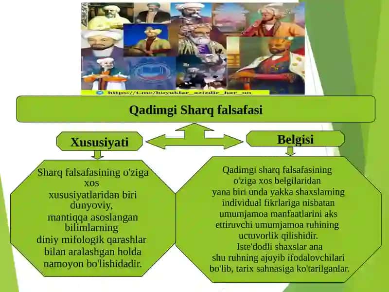 SHARQ FALSAFASINING MOHIYATI VA IJTIMOIY TARAQQIYOTDAGI AHAMIYATI 2
