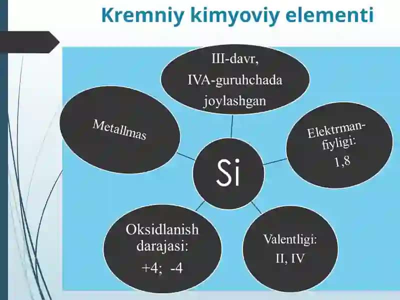 Kremniy 2