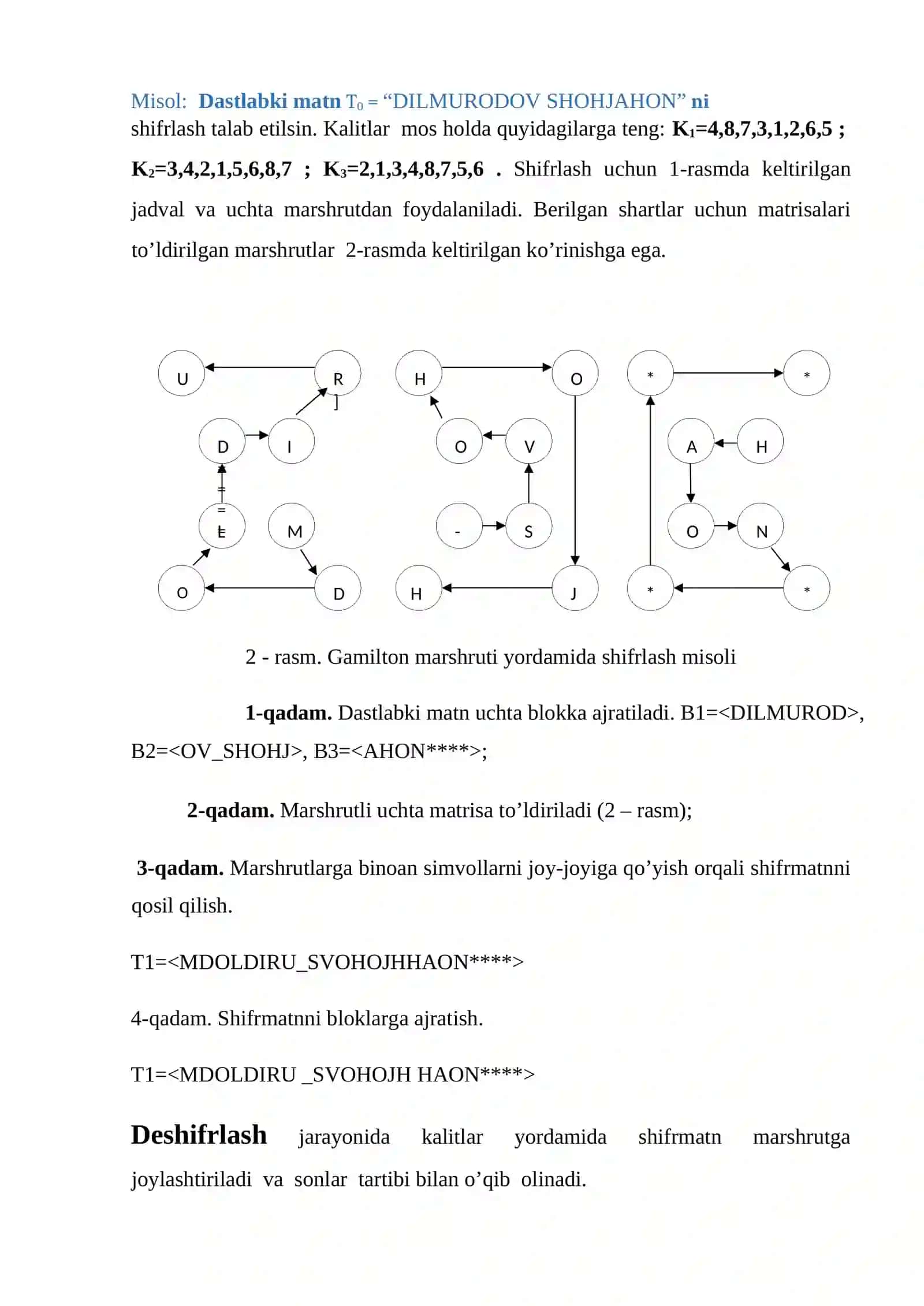 AXBOROTNI HIMOYALASH, SHIFRLASH ALGORITMLARI 2