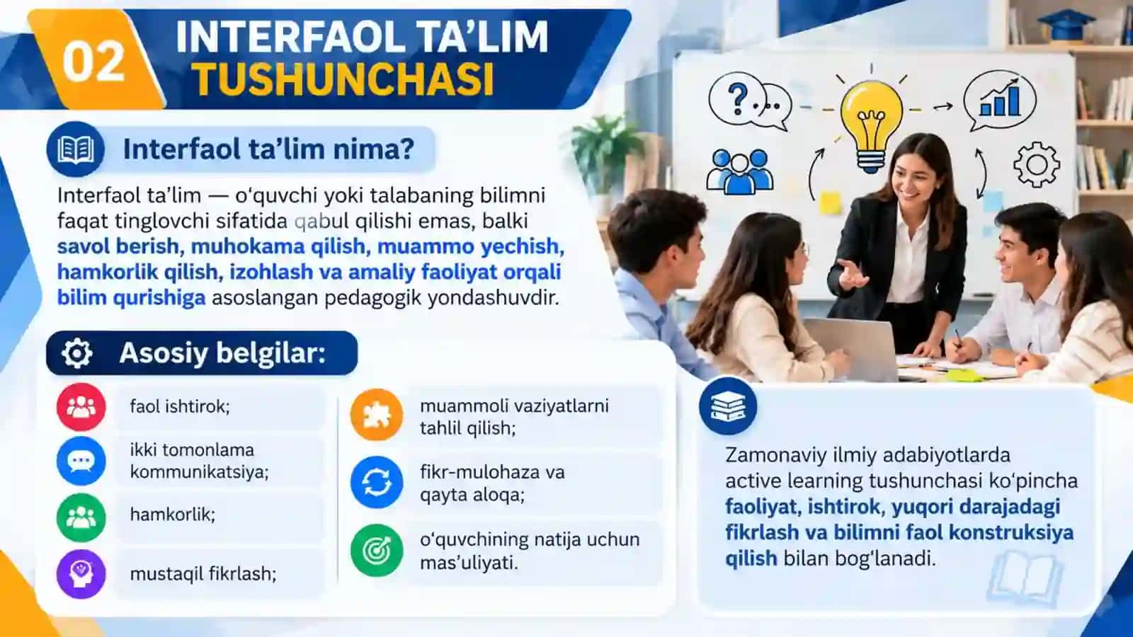 Yangi Interfaol metodlar. Professional taqdimot.pptx 2