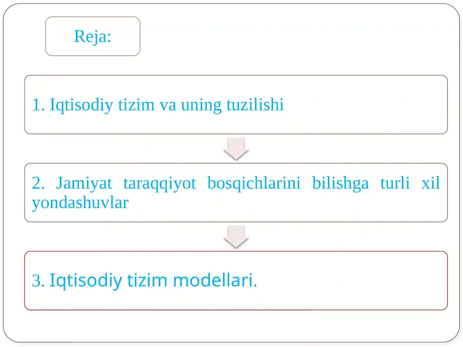 Iqtisodiy munosabatlar 2