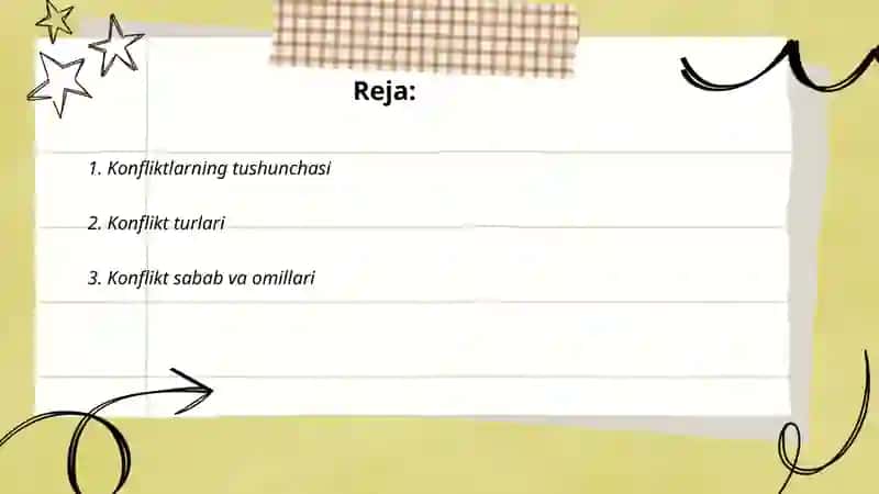 Kanfliktlarni organishni umumiy nazariyalari 2