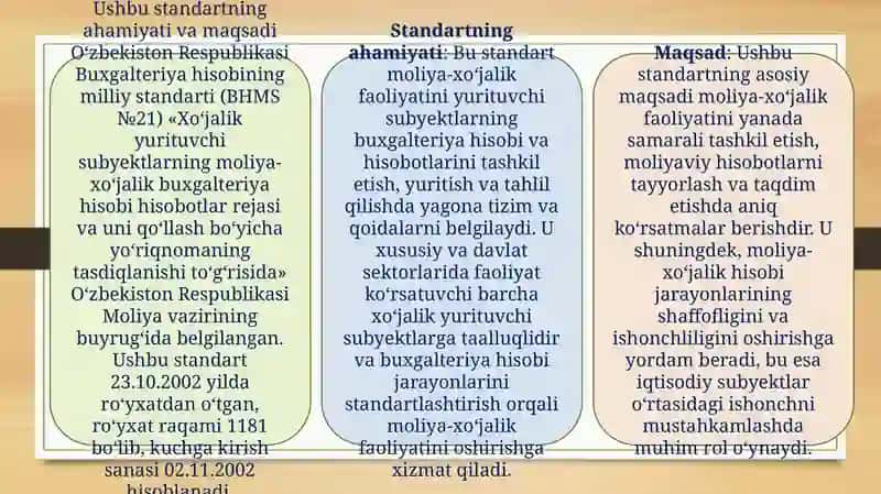 O‘zbekiston Respublikasi Buxgalteriyahisobiningmilliystandarti(BHMS № 21) 2
