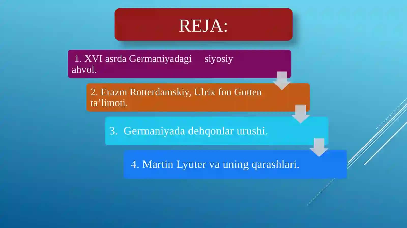 1555 -yilgikelishuvvauningshartlari. XVIasrdaGermaniya 2