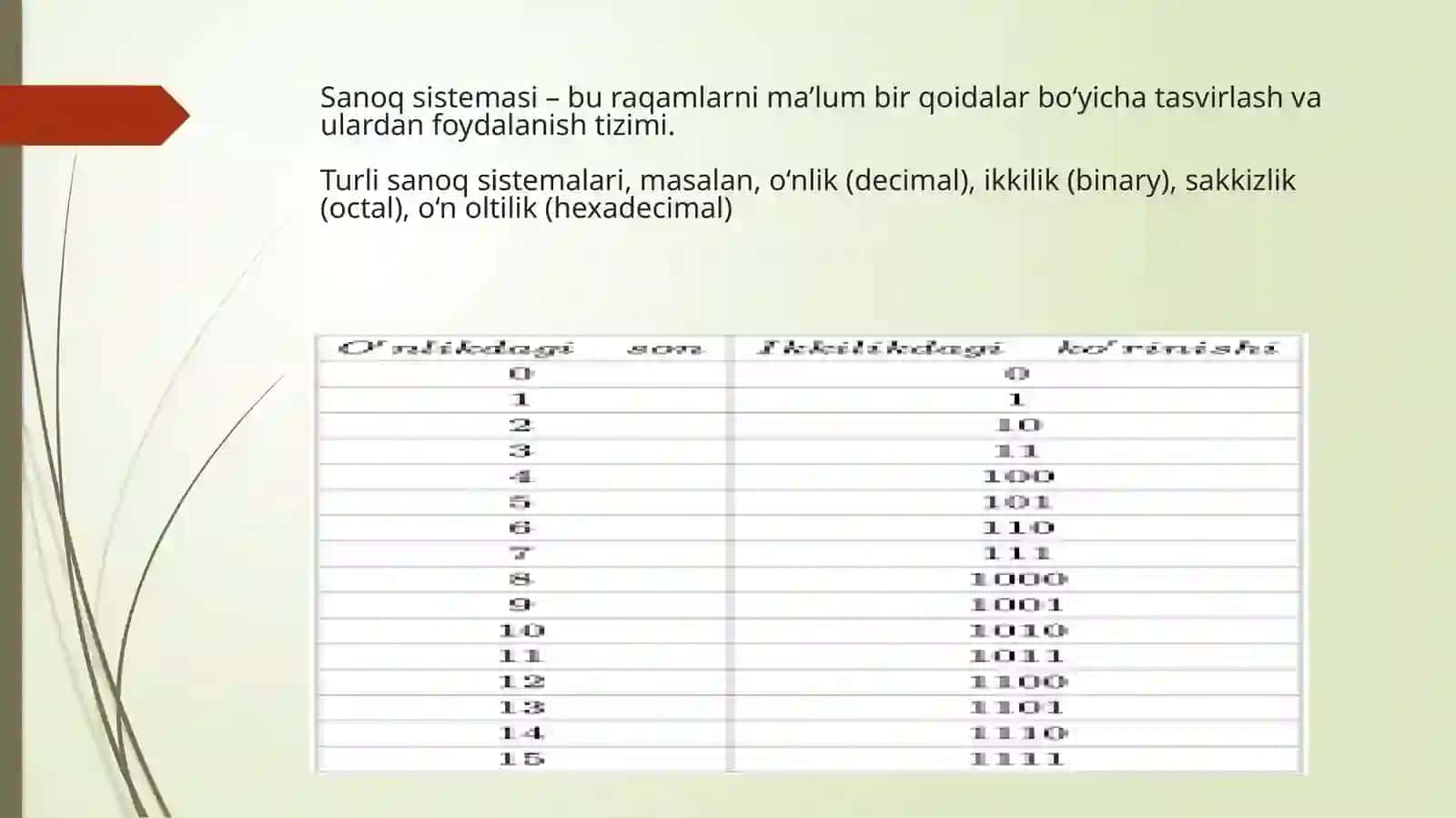 Sanoq sistemasining tushunchasi 2