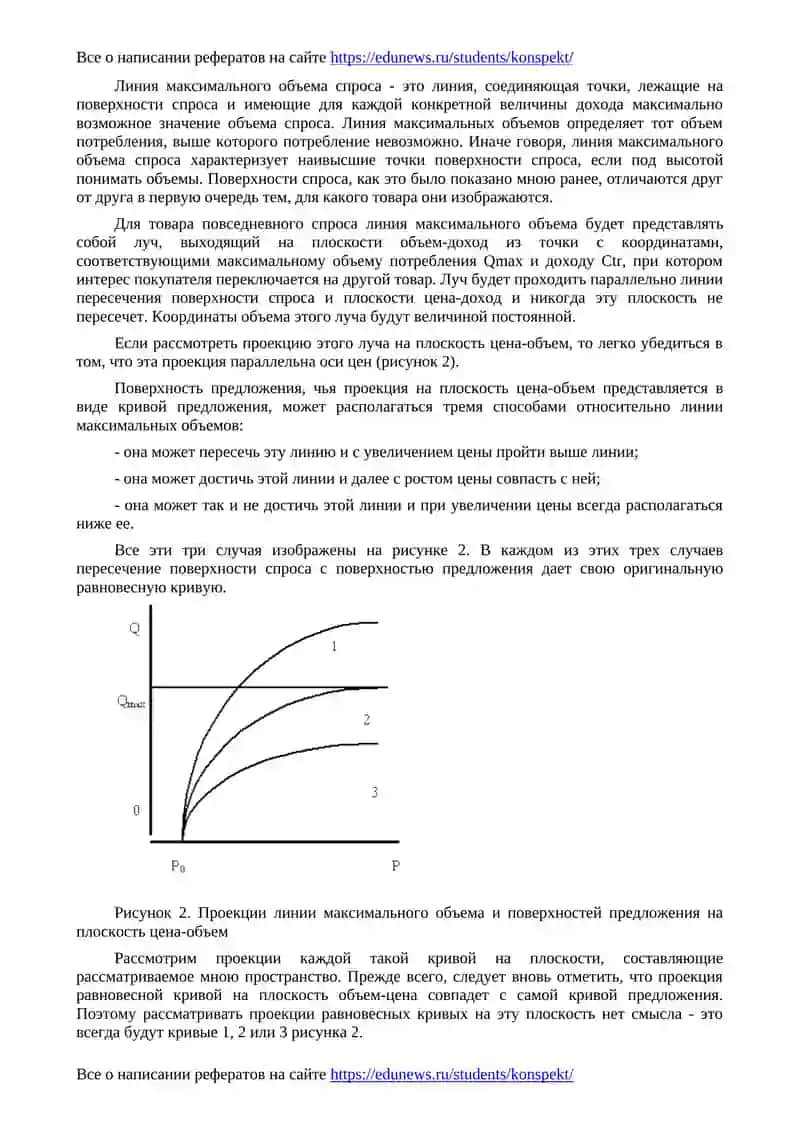 Равновесная кривая для товара повседневного спроса 2