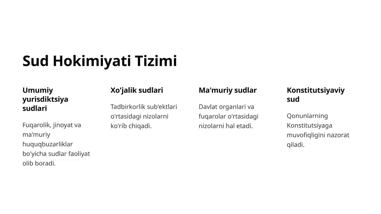 Sud Hokimyati tizimi 2