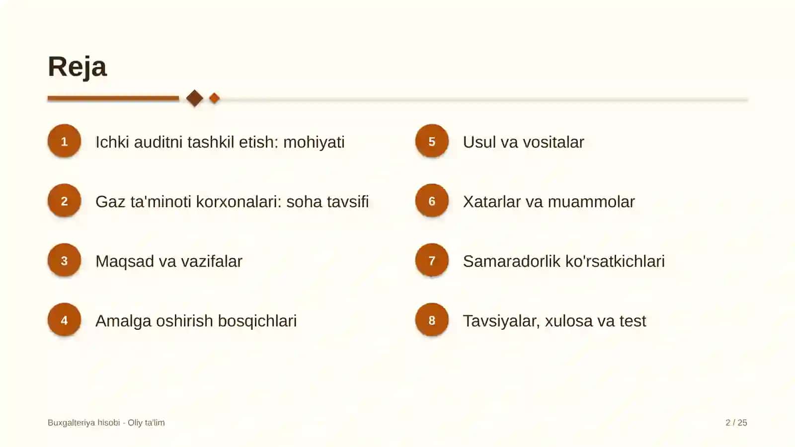 gaz ta'minoti korxonalarida ichki auditni tashkil etish 9341 2