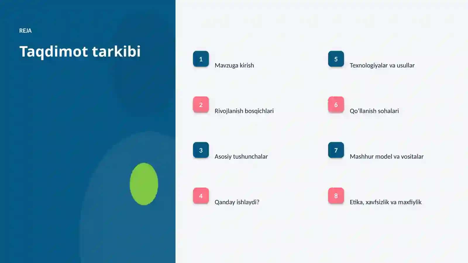 Tavsiya tizimlari loyihasi: bosqichma-bosqich qo'llanma 2