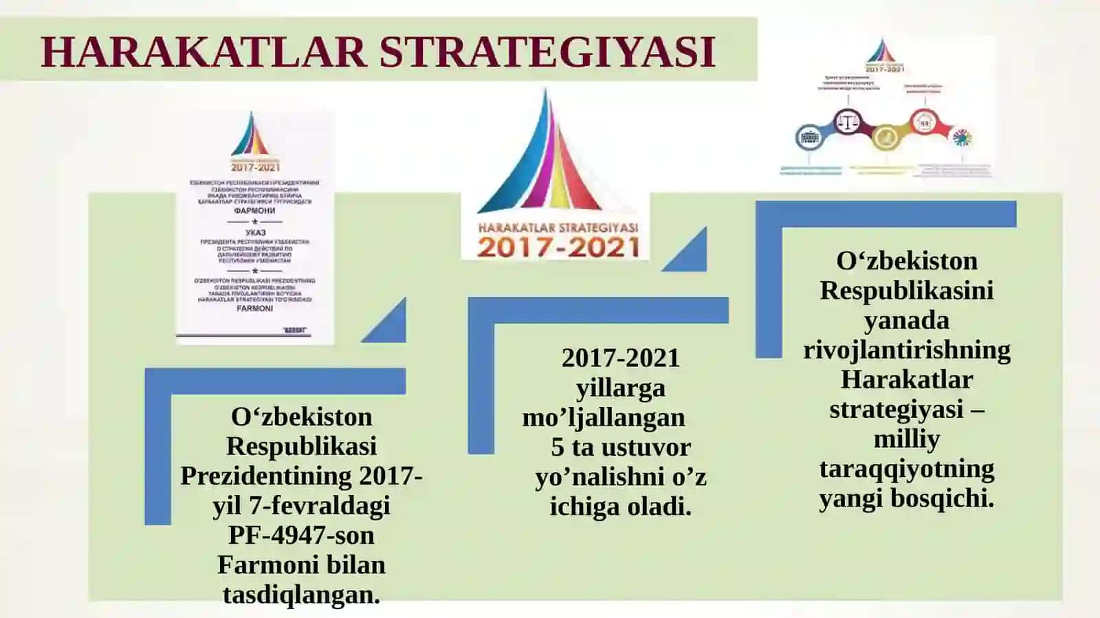 Yangi O‘zbekistonda Amalga Oshirilayotgan Ishlar 2