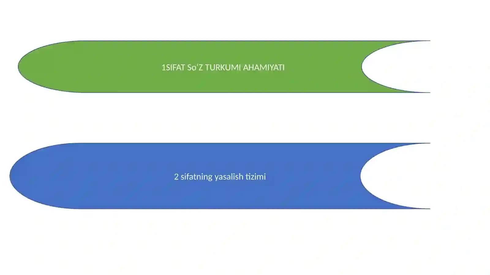 SIFAT SOʻZ TURKUMI 2