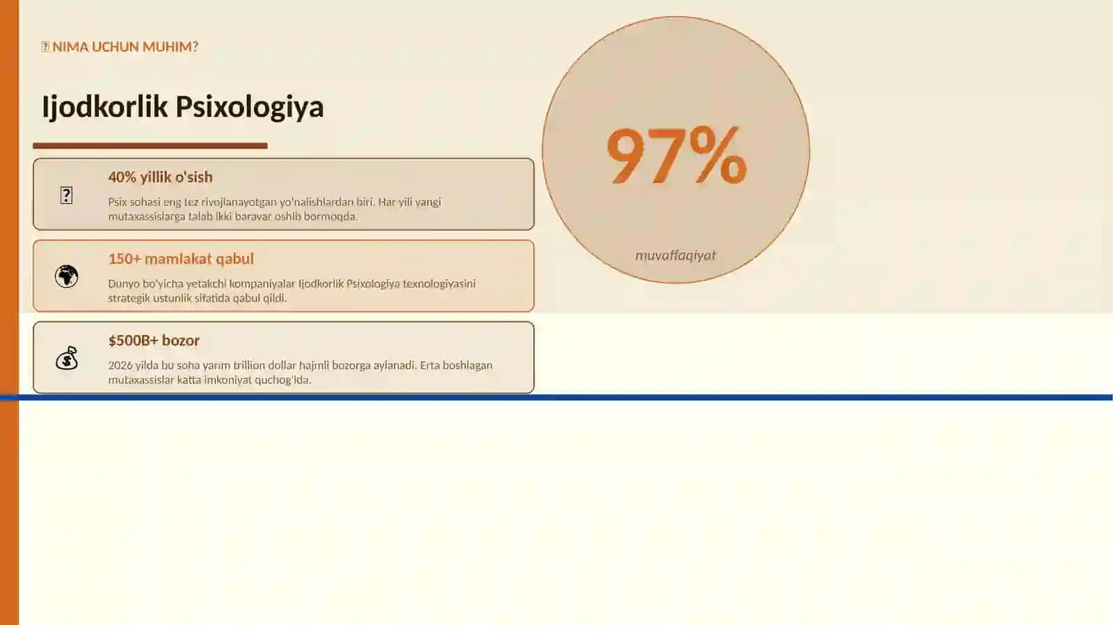 Ijodkorlik Psixologiya 2