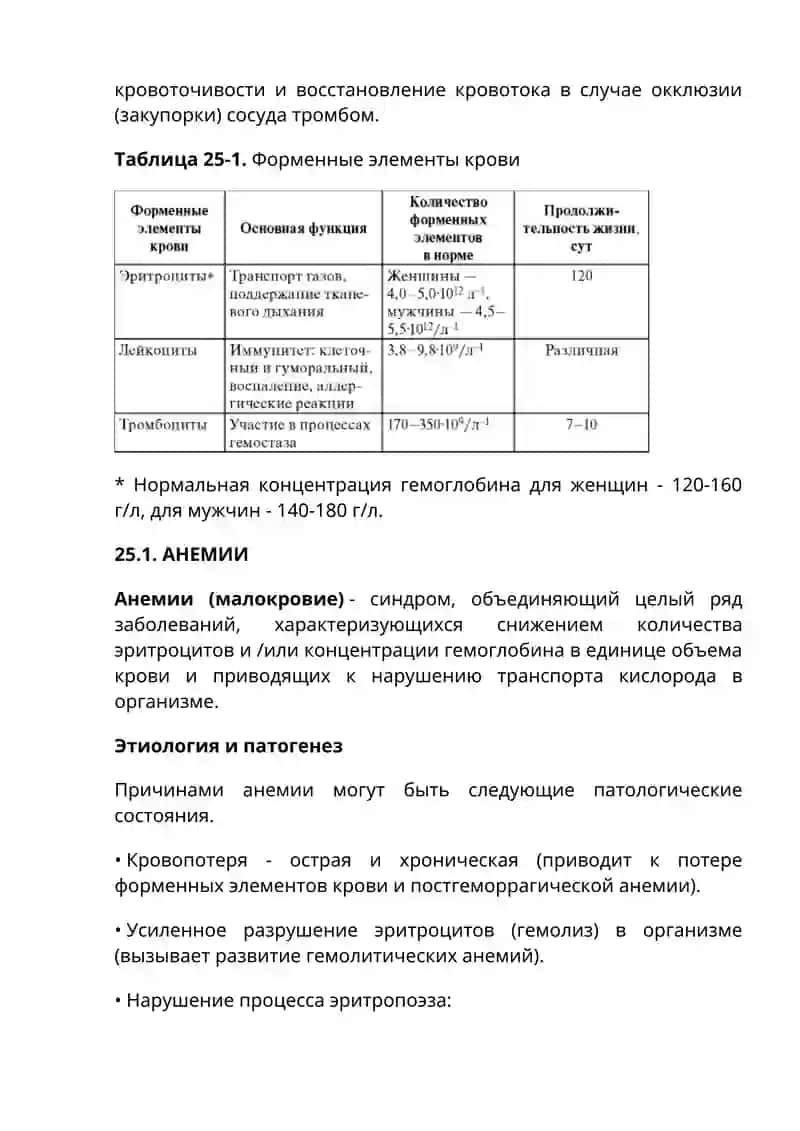 Клинико-фармакологический подход к рациональному лечению анемии 2