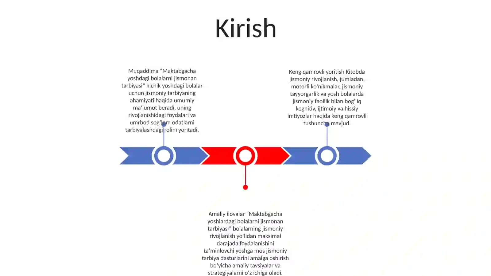 Maktabgacha Yoshdagi Bolalarni Jismoniy Tarbiyasi 2