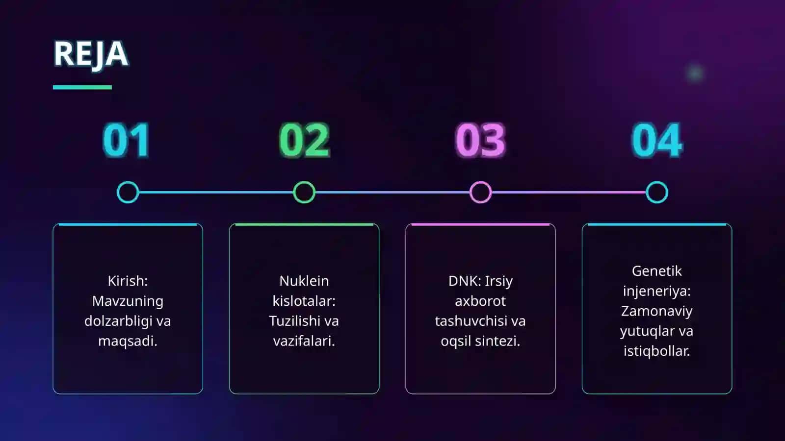 Tiriklikning molekulyar asoslari. Nuklein kislotalar va ularning irsiy belgilarini nasldan-naslga oʻtishdagi roli. DNKning oqsil biosintezidagi roli. Genetik injeneriya 2