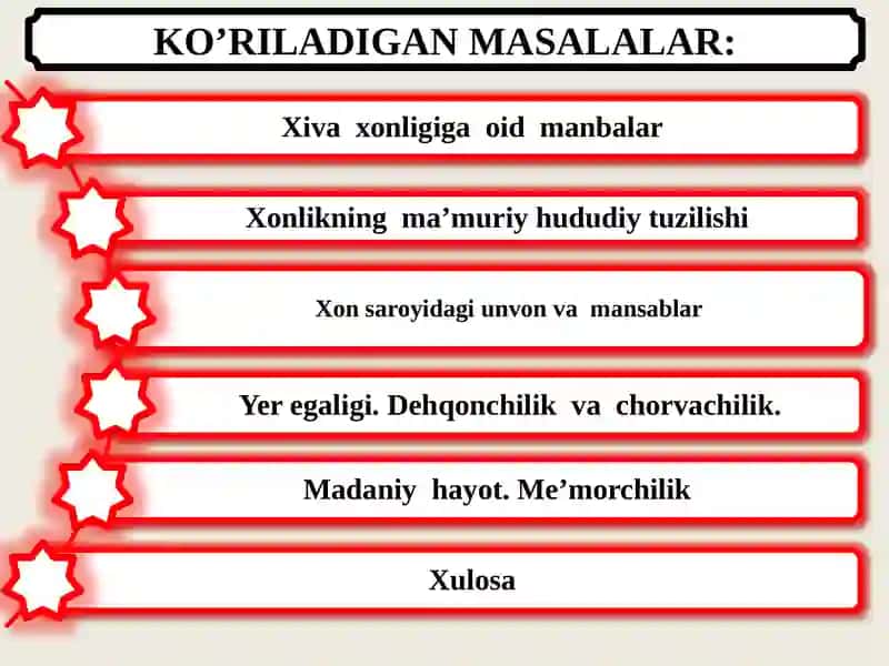 XIX asr o‘rtalarida Xiva xonligidagi siyosiy va ijtimoiy-iqtisodiy ahvol. 2