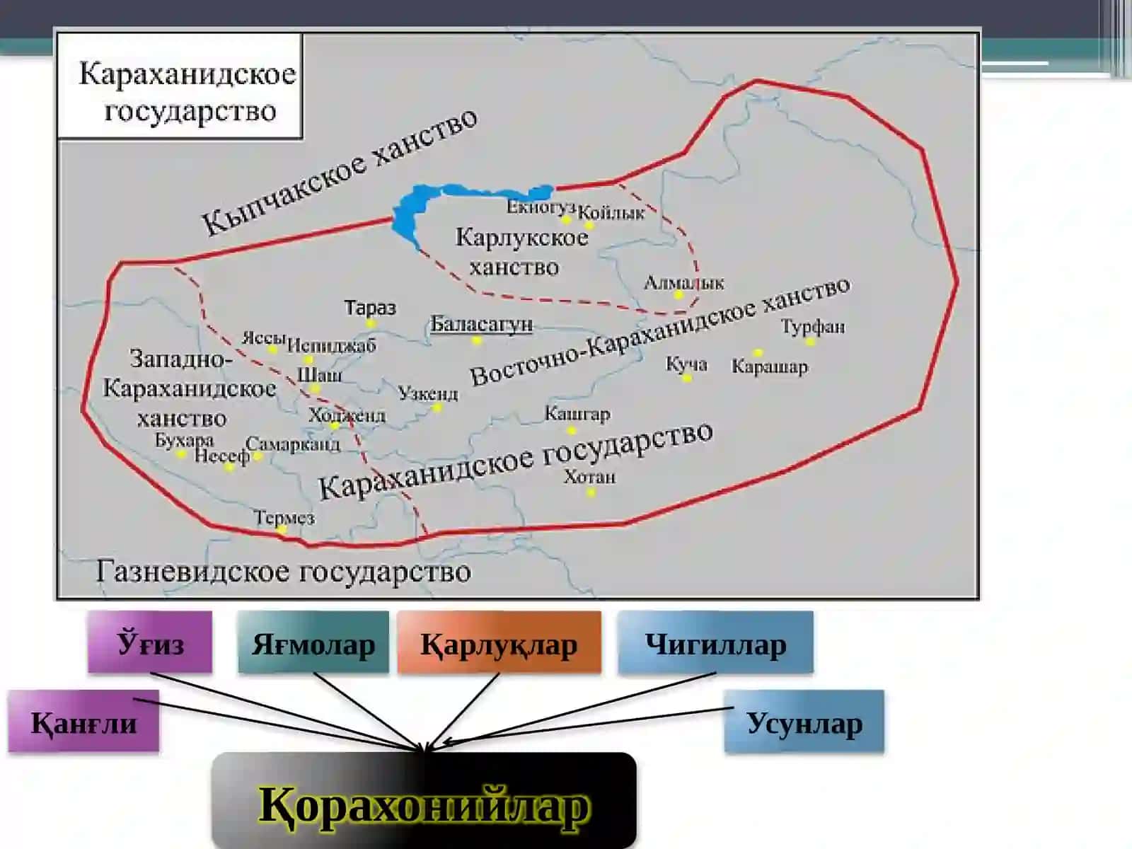 Қорахонийлар давлати (940-1212) 2