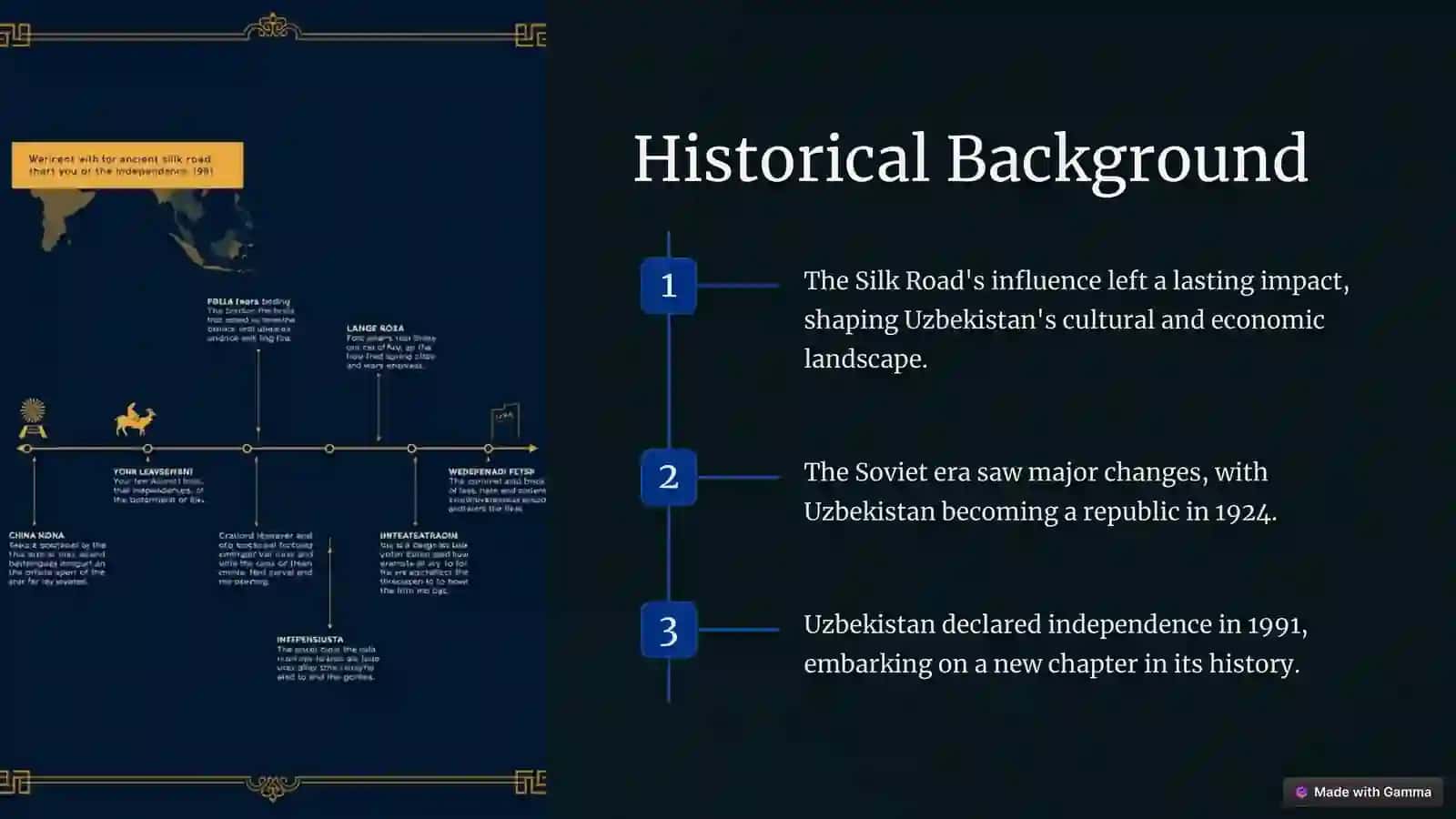 Unveiling Uzbekistan's Political System 2