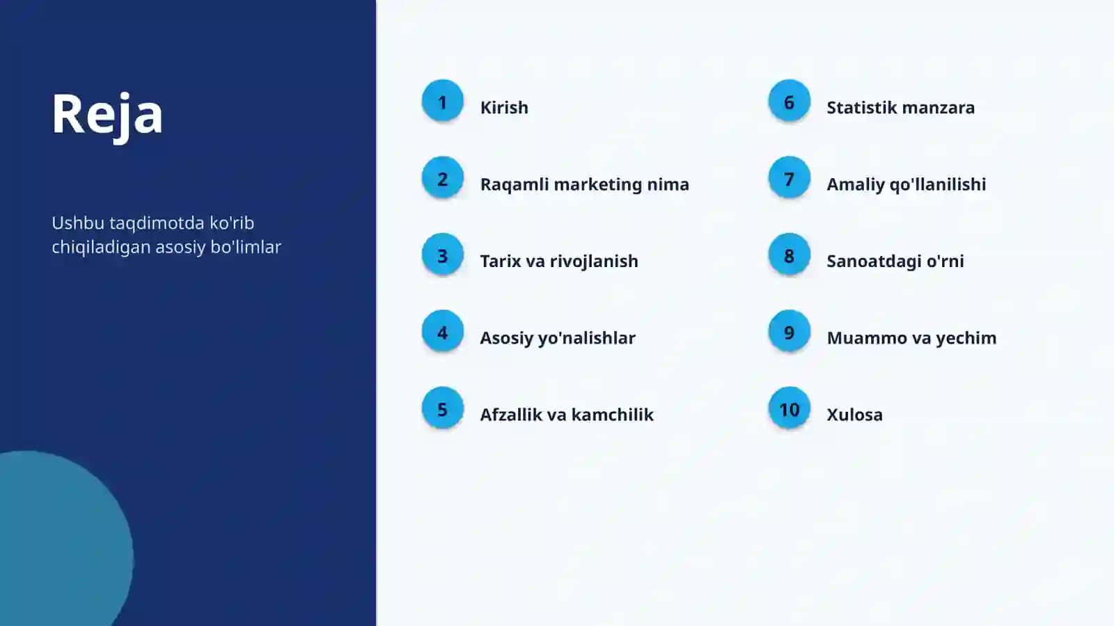 Raqamli marketing 2