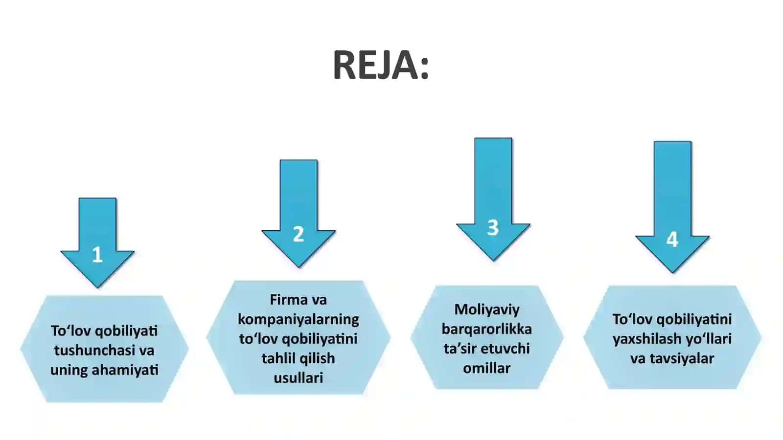 FIRMA VA KOMPANIYALARNING TO’LOV QOBILIYATINING TAHLILI VA UNI YAXSHILASH YO’LLARIi 2