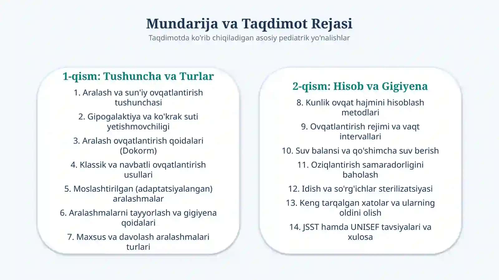 Sun’iy va aralash ovqatlantirish asoslari — 15 slayd 2