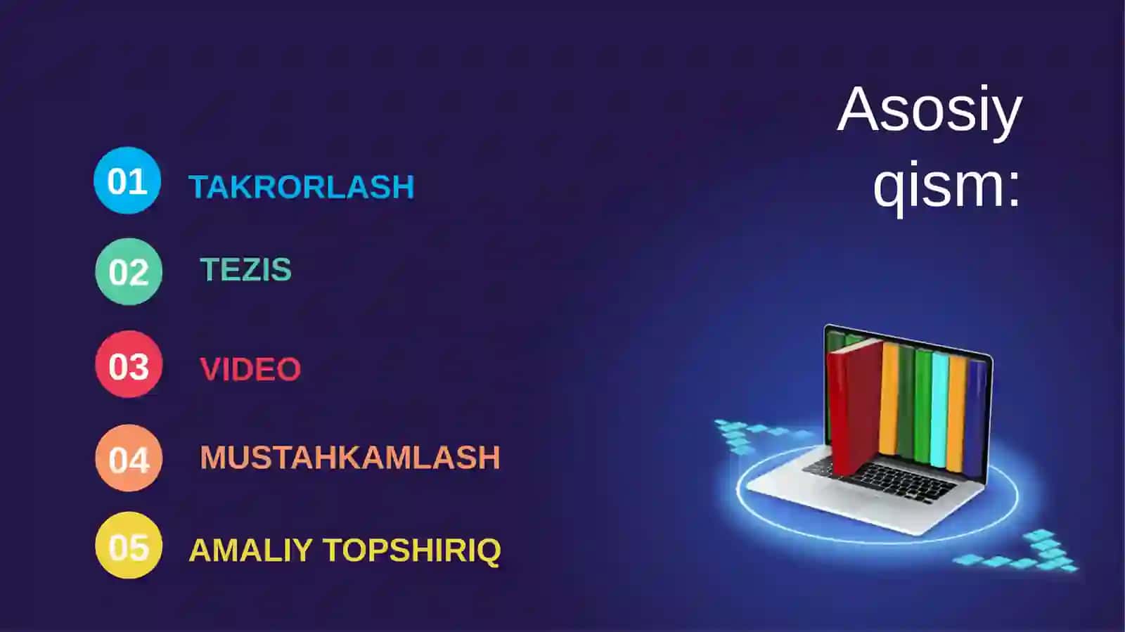 Tasvirlar bilan ishlashni boshlash 2