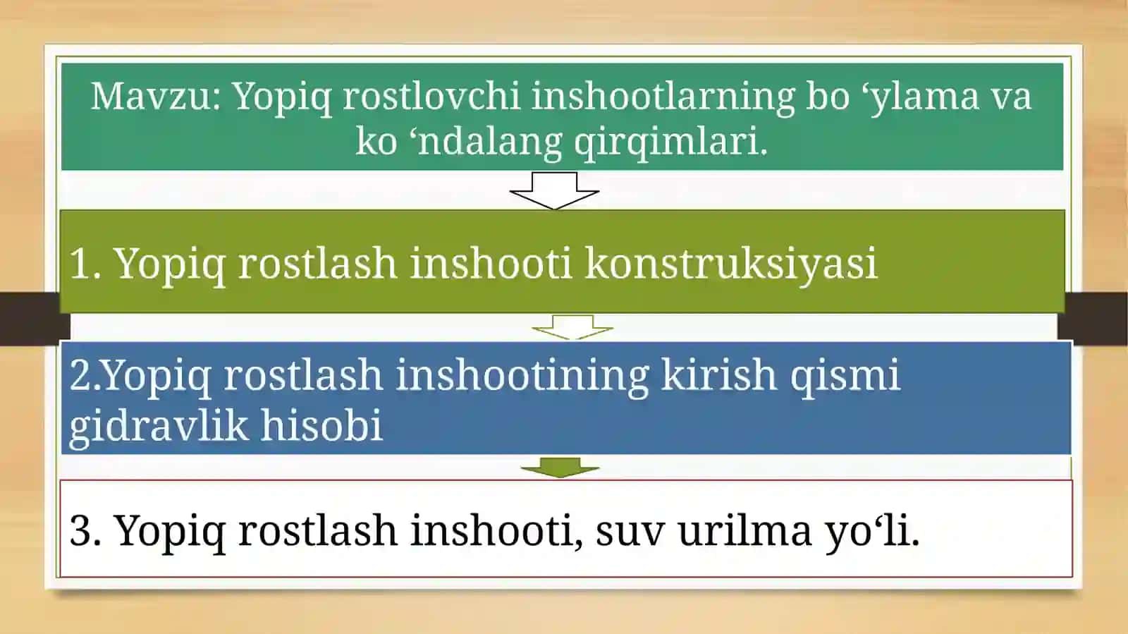Yopiq rostlovchi inshootlarning bo ‘ylama va ko ‘ndalang qirqimlari 2