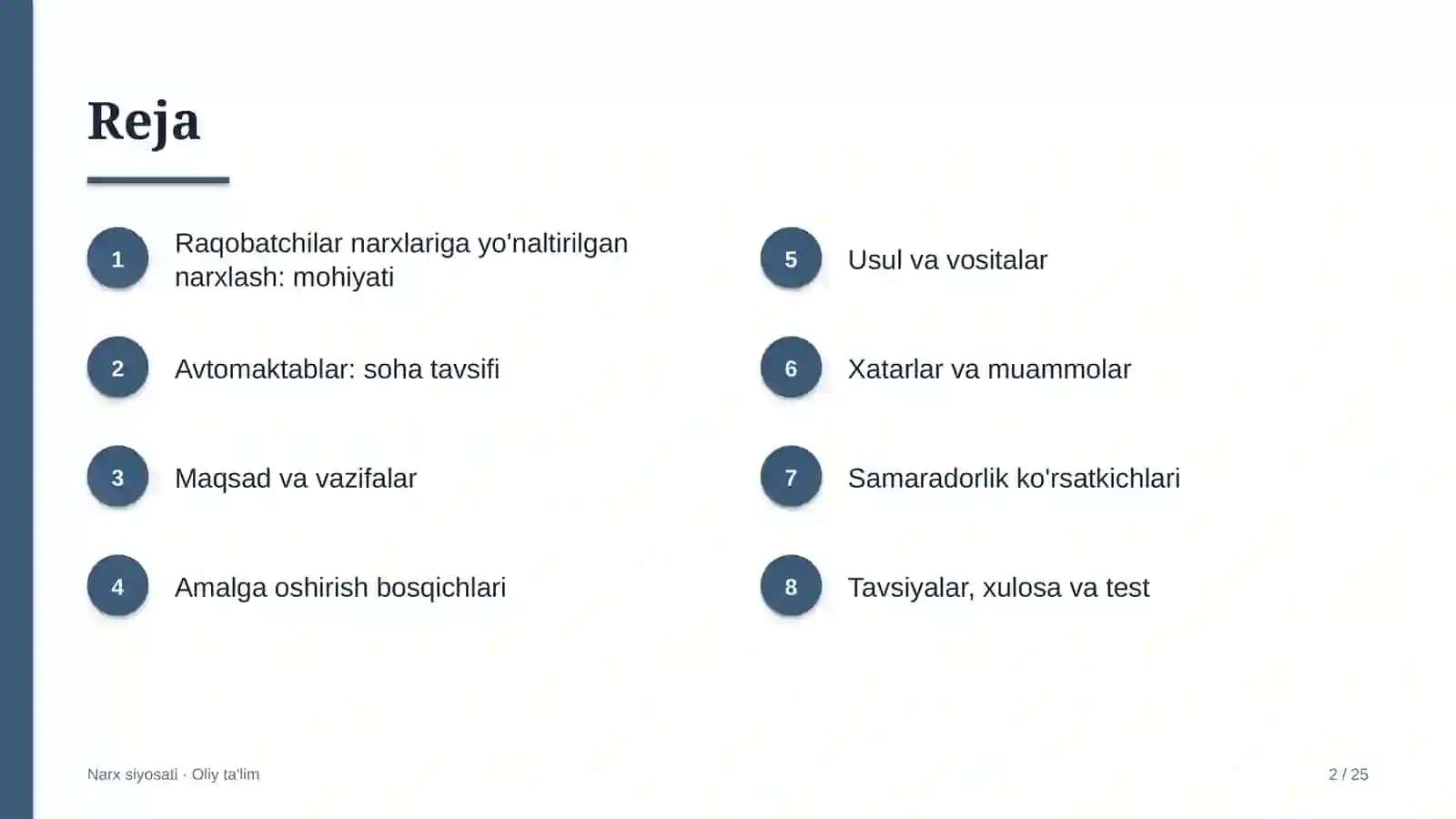 avtomaktablarda raqobatchilar narxlariga yo'naltirilgan narxlash 5937 2