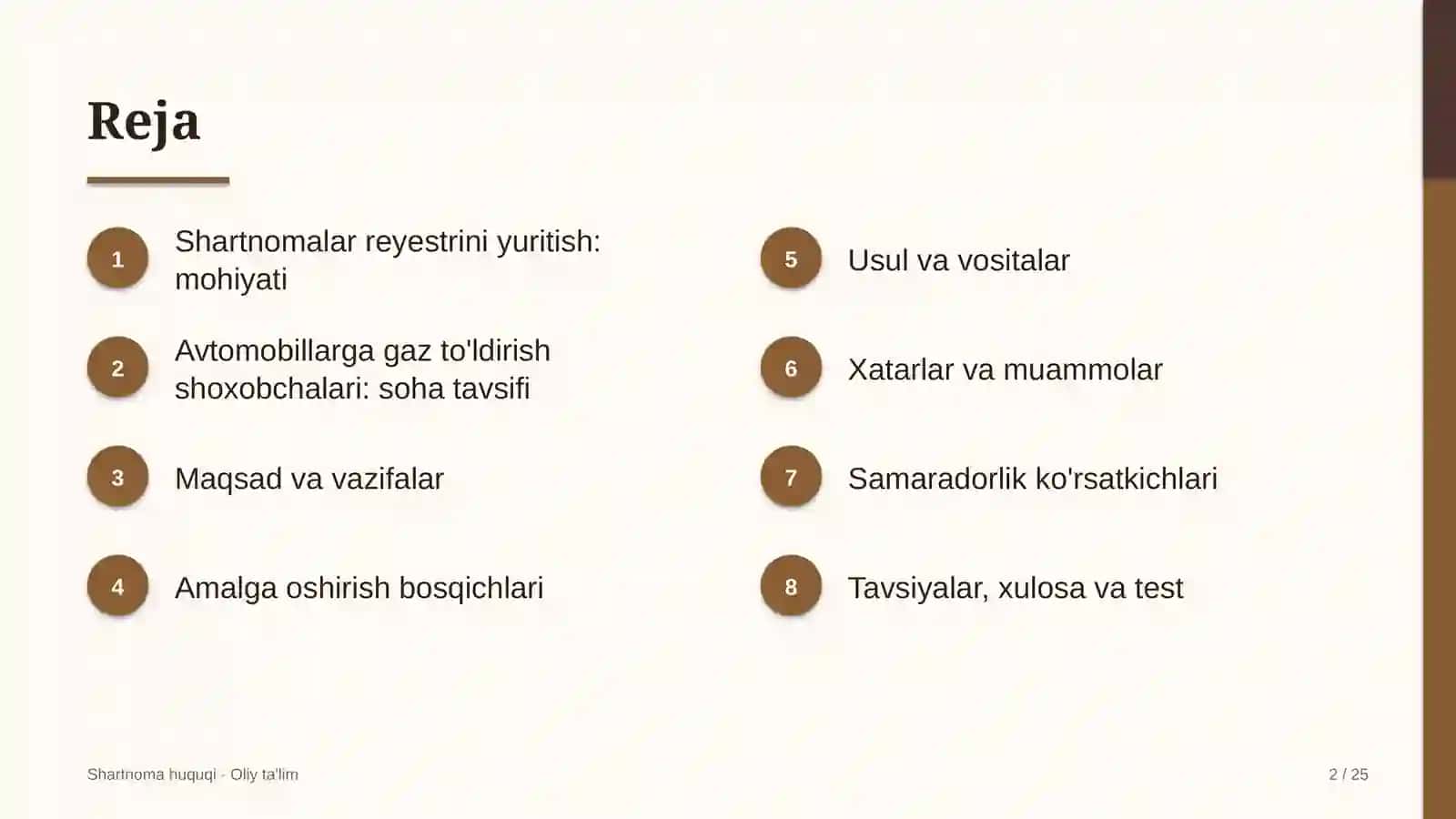 Shartnoma huquqi · Oliy ta'lim 2