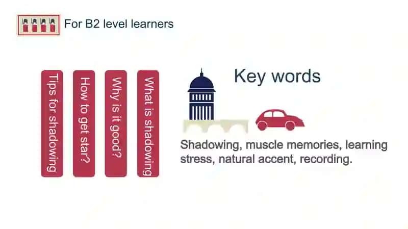 Presentation: Shadowing. Subject:Teaching integrated skills 2