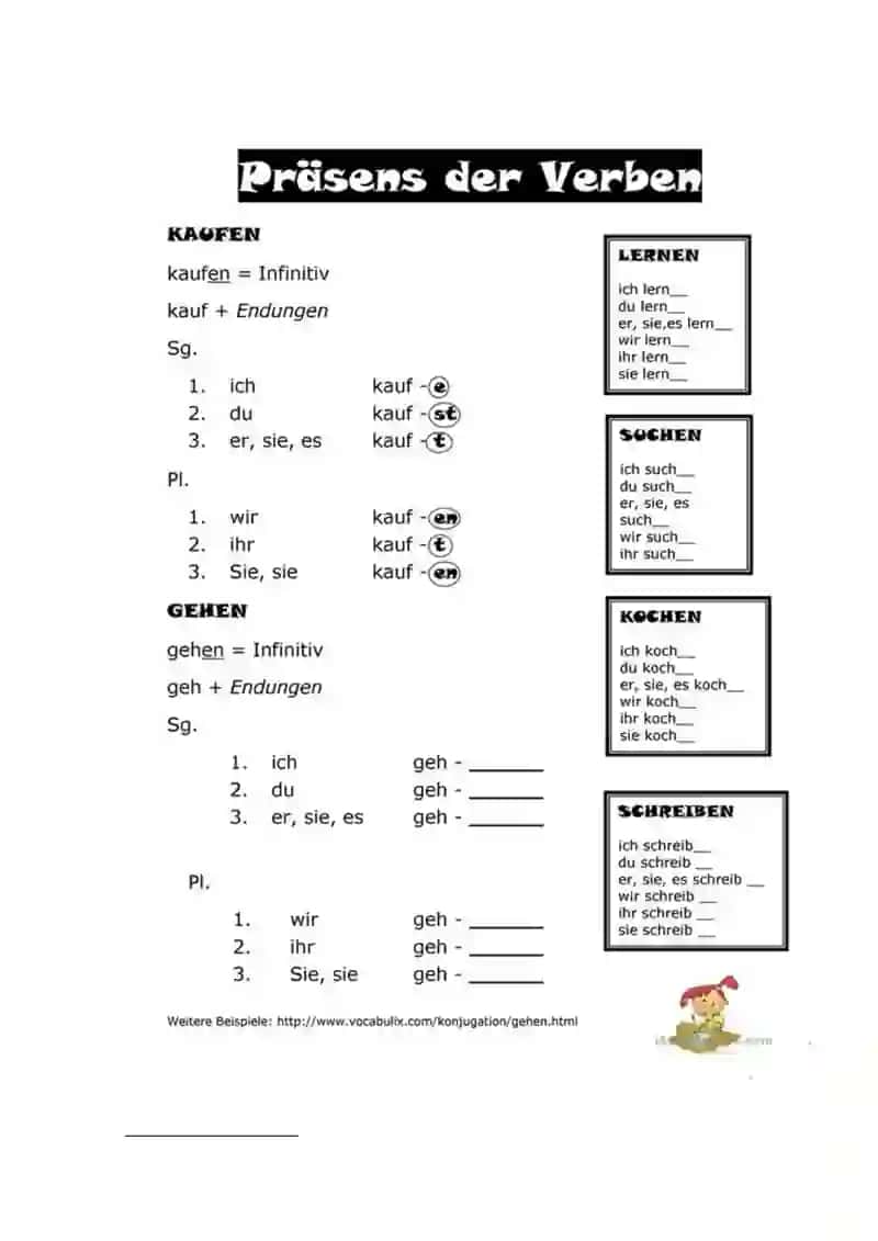 Das Präsens (Hozirgi zamon) 2
