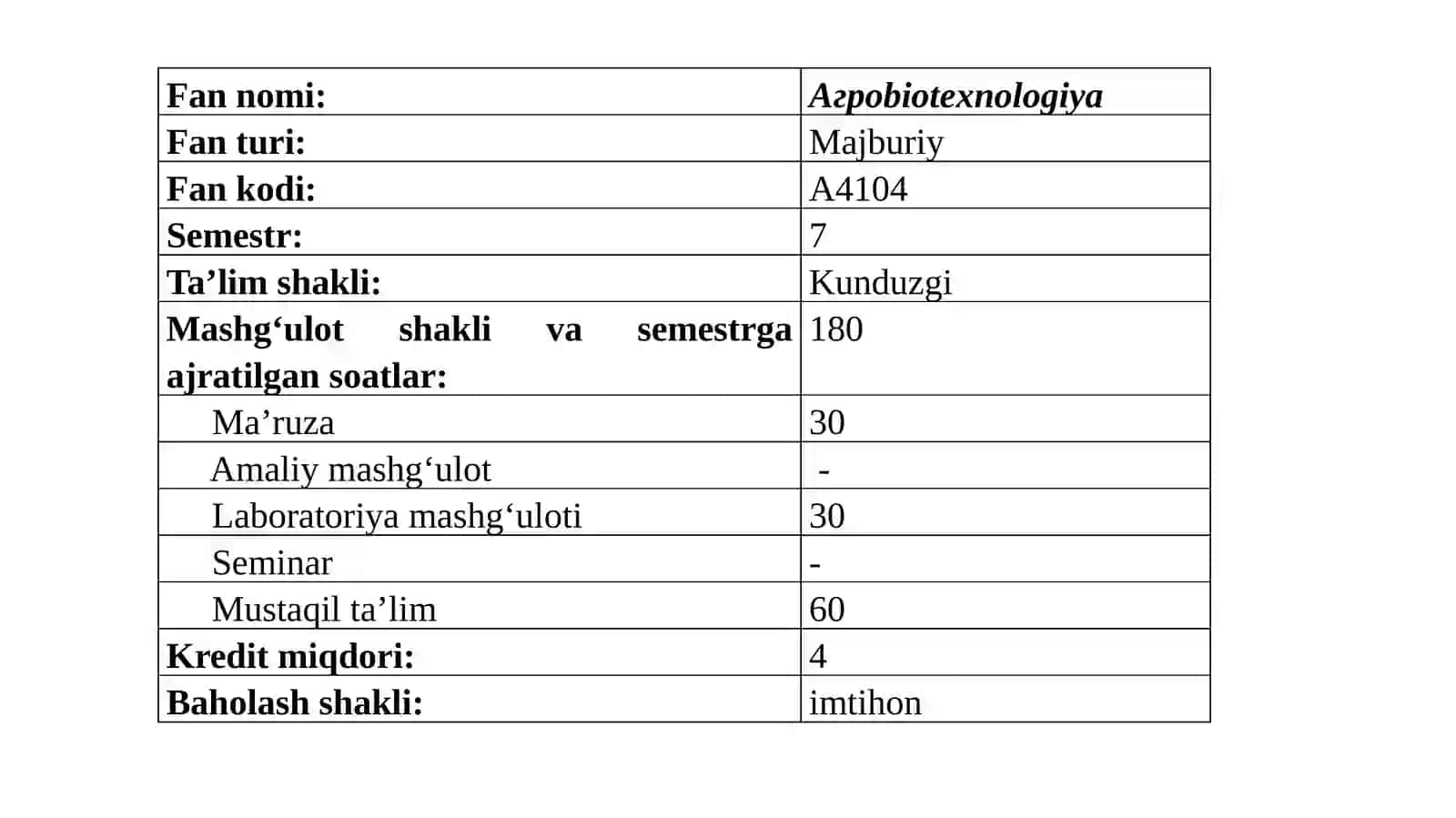AGROBIOTECHNOLOGY 2