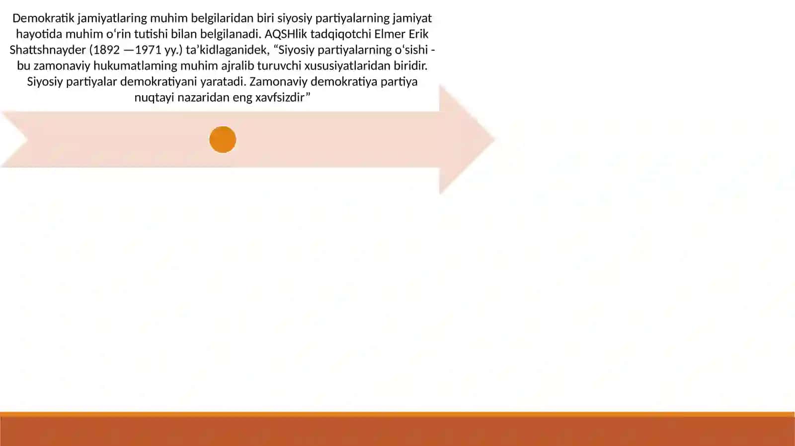 Partiyalarning paydo bo'lishi va shakllanishi 2