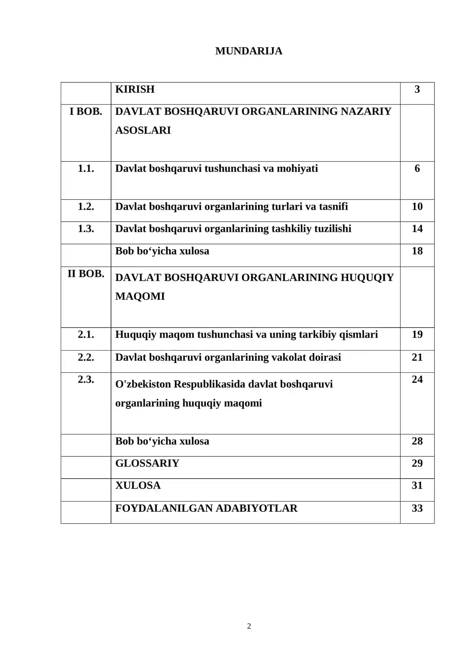 Kurs ishining dolzarbligi 2