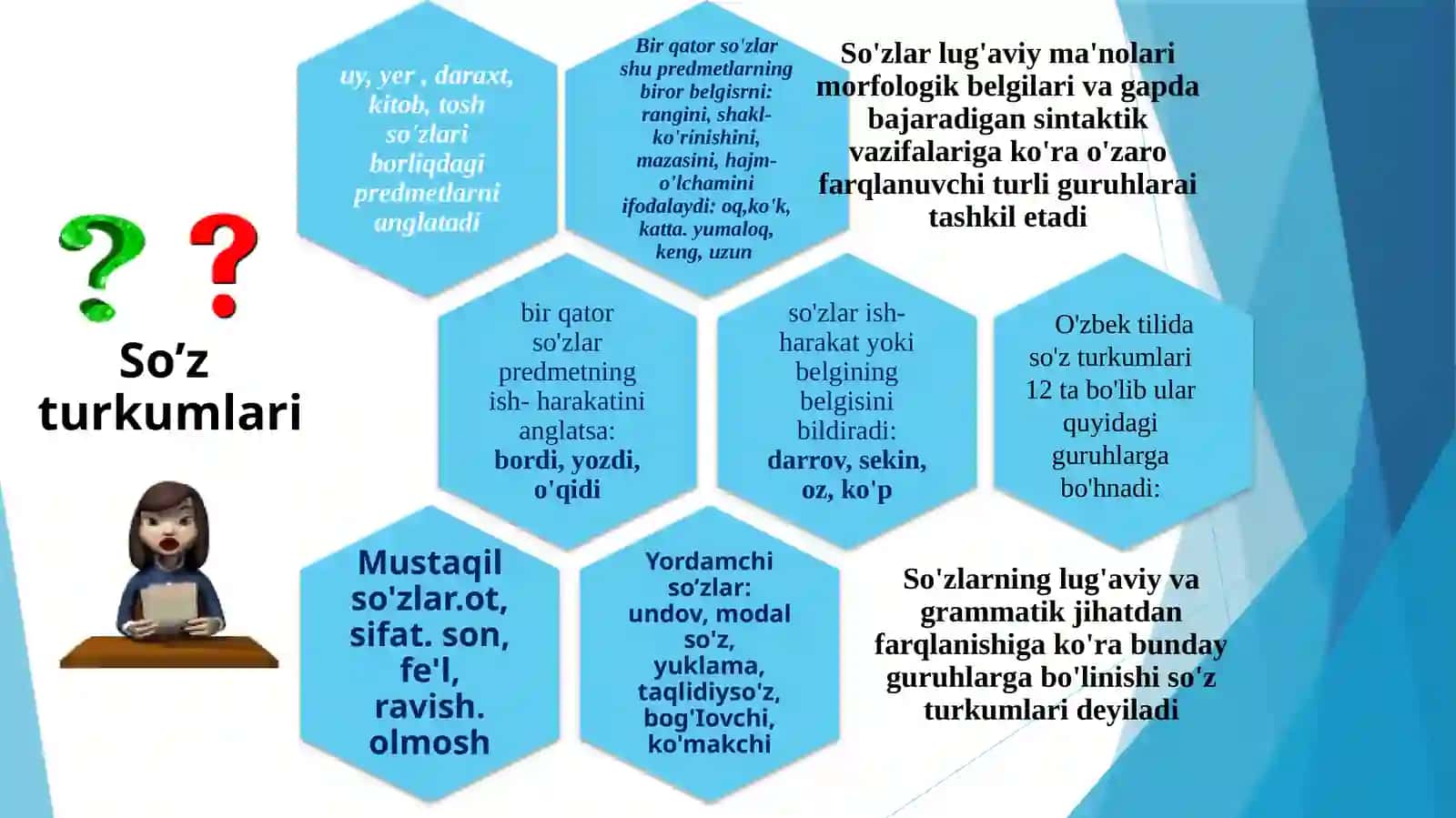 Son-So’zturkumi 2