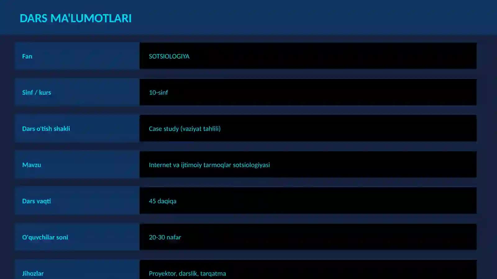 Internet va ijtimoiy tarmoqlar sotsiologiyasi DARS ISHLANMA 2
