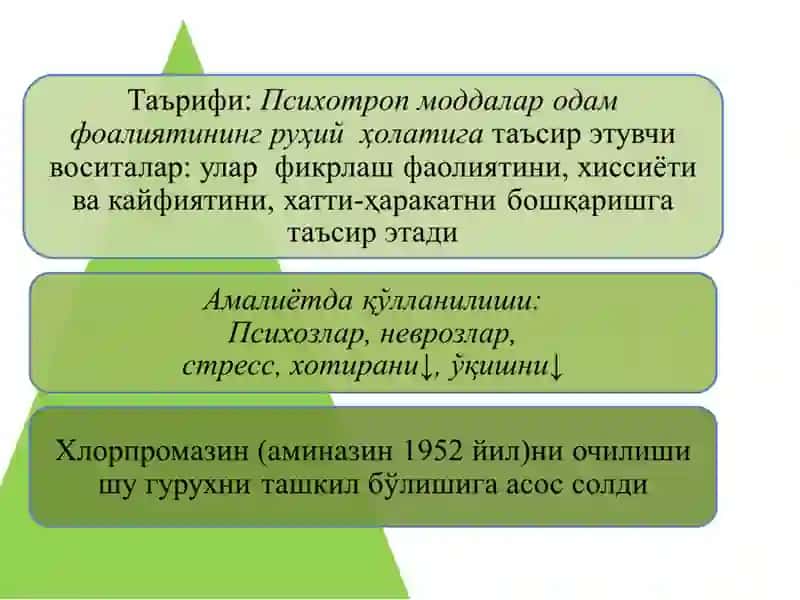 Психотроп моддалар 2