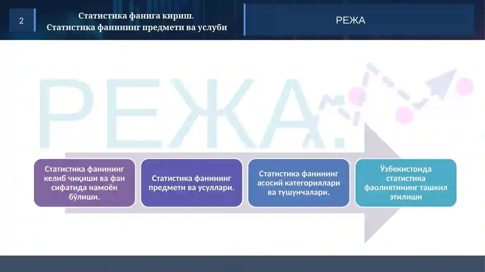 СТАТИСТИКА ФАНИГА КИРИШ. СТАТИСТИКА ФАНИНИНГ ПРЕДМЕТИ ВА УСЛУБИ 2