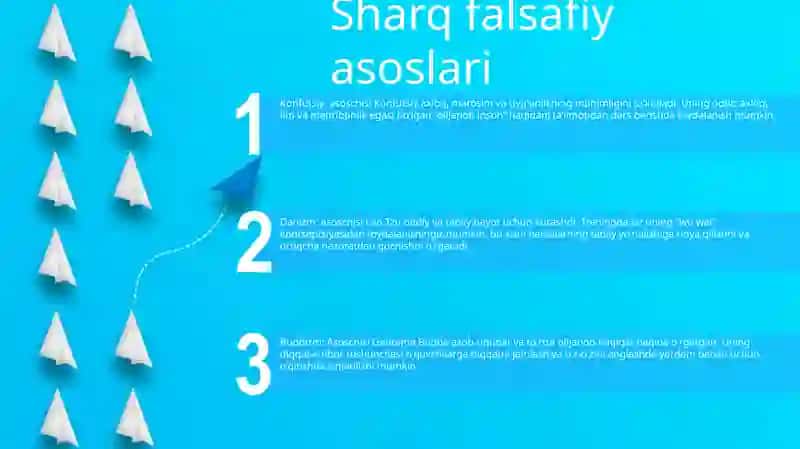 Sharq Falsafiy Asoslari 2